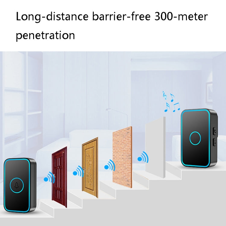 CACAZI A78 Long-Distance Wireless Doorbell Intelligent Remote Control Electronic Doorbell, US Plug, EU Plug, UK Plug CACAZI A78 Long-Distance Wireless Doorbell Intelligent Remote Control Electronic Doorbell, US Plug, EU Plug, UK Plug